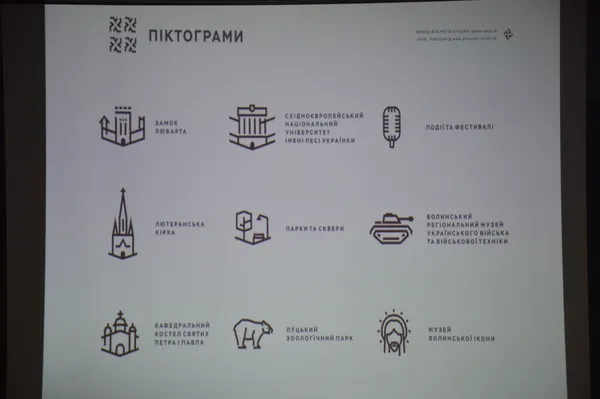 Крім того, розробили умовні піктограми, якими можна позначати визначні місця Луцька