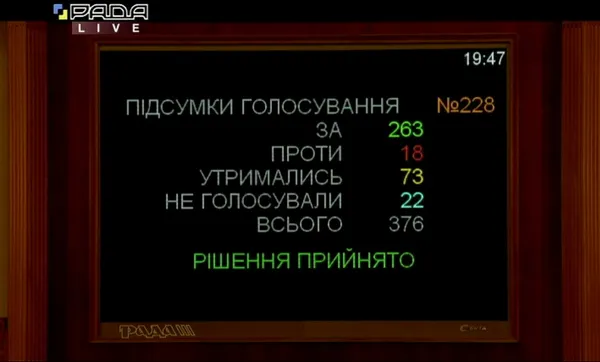 Верховна Рада звільнила генпрокурора Рябошапку