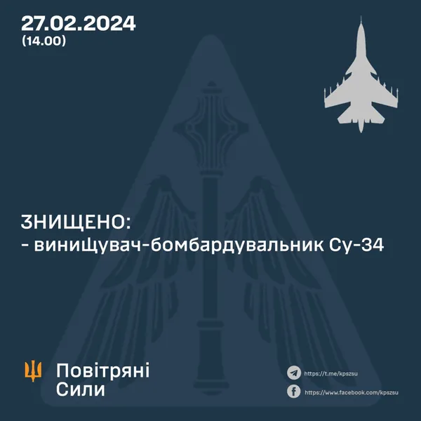 Повітряні сили знищили другий за день російський Су-34