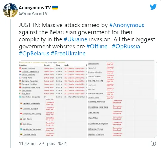 Anonymous заявили, що зламали урядові сайти Білорусі