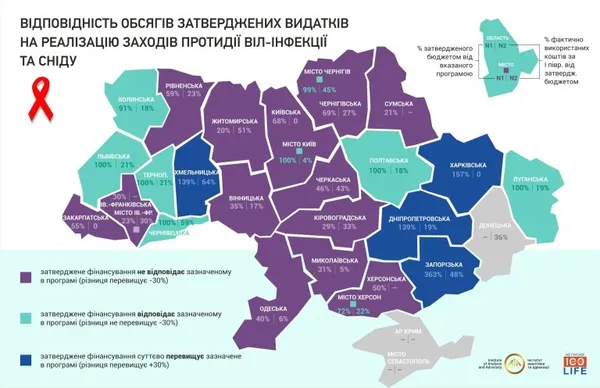 На Волині зросла кількість ВІЛ-інфікованих