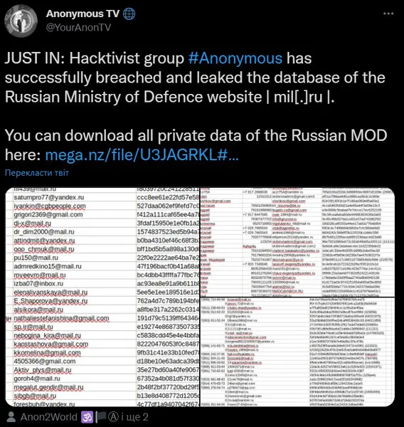 Група хакерів Anonymous зламала сайт Міноборони Росії: злили базу даних