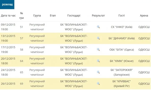 Розклад домашніх ігор БК «Волиньбаскет»