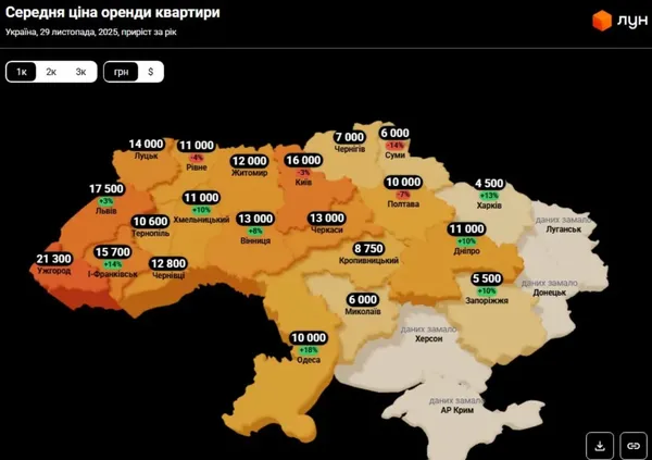 В Україні підскочили ціни на оренду житла: яка ситуація у Луцьку