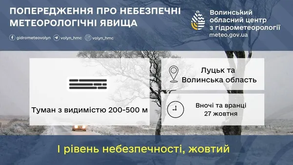 І-ий рівень небезпечності: Волинь накрив густий туман