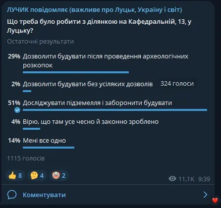 Лучани просять скасувати будівництво у Старому місті (петиція)