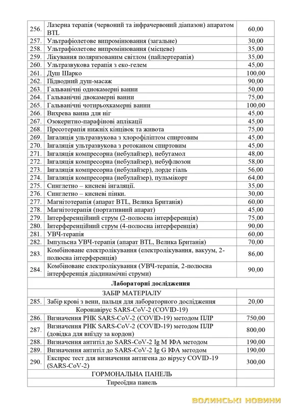 Ціни на послуги у волинських медзакладах: склали прейскурант