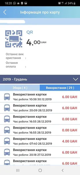 Луцький мобільний додаток «CityСard» показуватиме рух коштів (фото)