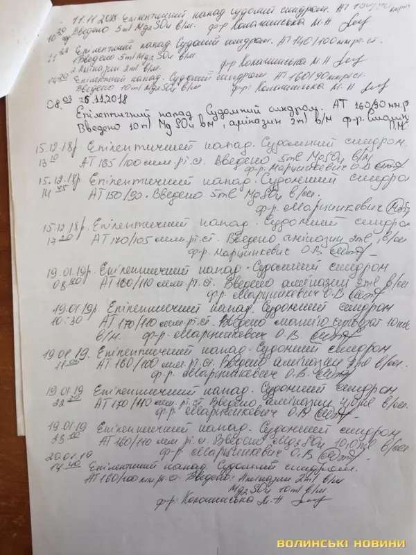 Не відпустили на лікування: у Луцькому СІЗО від епілепсіїї помер чоловік
