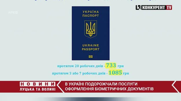 В Україні зросла вартість оформлення біометричних документів (відео)