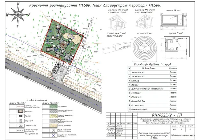 У лісництвах Волині облаштують нові рекреаційні пункти за майже 3 мільйони (фото)