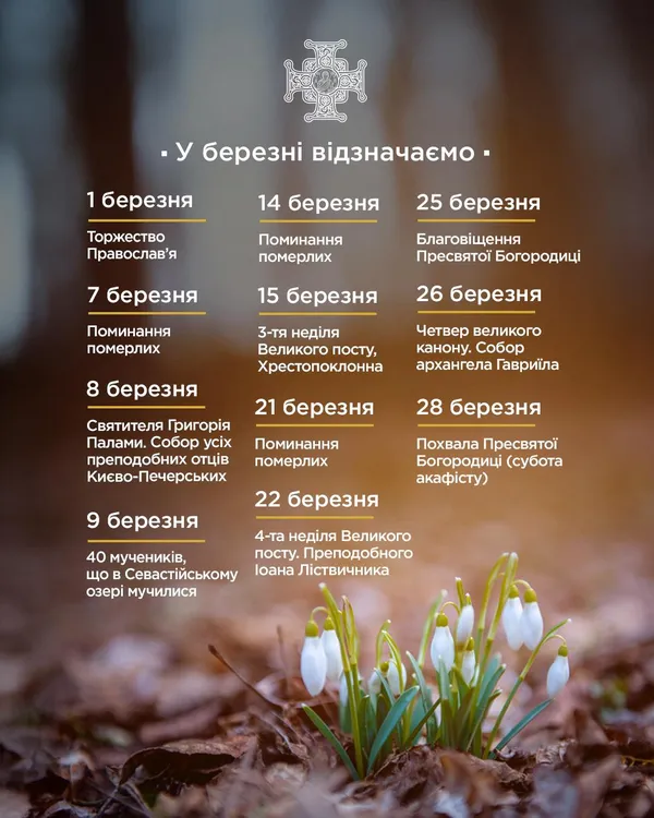 Великий піст і свято Благовіщення: церковний календар на березень 2026