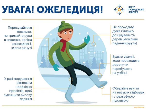 Як рухатися, коли ожеледиця: інструкція