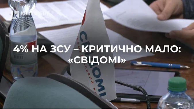 4% на ЗСУ – критично мало: «СВІДОМІ» розкритикували бюджет Луцька на 2026 рік