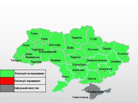 Грип на Волині поступово «відступає»