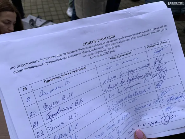 Більше грошей на ЗСУ: активісти вийшли на акцію під Волинську ОДА (фото)