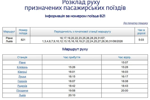 Кондиціонер і зручні сидіння: з Луцька до Львова тепер можна швидше доїхати оновленим електропоїздом