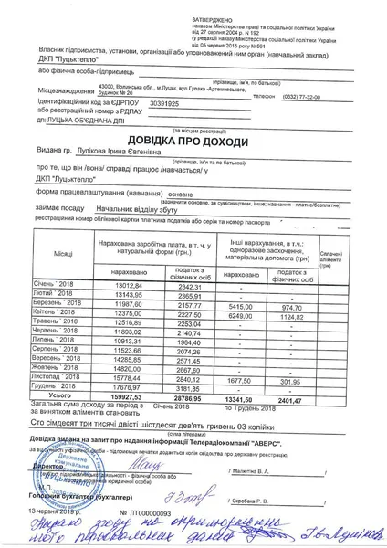 Зарплати «Луцьктепла»: відомо, хто і скільки заробляє