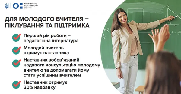 Вибір предметів для учнів і доплати для вчителів: як зміниться школа в Україні