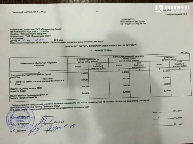 Волинська прокуратура відповіла на закиди про крадіжку асфальту