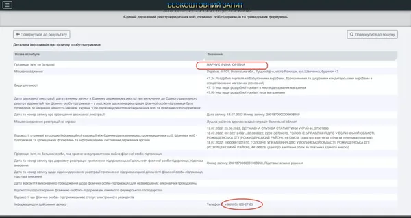 Як на Волині родина посадовиці міськради «нагодувала» комунальні установи на понад 10 мільйонів (фото)