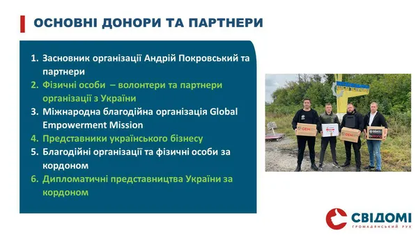Тонни допомоги на мільйони гривень: «Свідомі» звітують за 10 місяців волонтерства (відео)