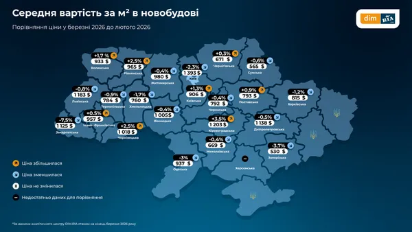 Ринок нерухомості на Волині: як змінились ціни на житло (інфографіка)