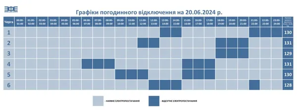 На Волині оновили графік відключень світла (оновлено)