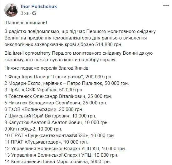 Хто скільки пожертвував на першому молитовному сніданку Волині? (список)