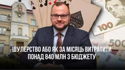Шулерство мера Поліщука, або Як за місяць витратити понад 840 млн з бюджету Луцька (відео)