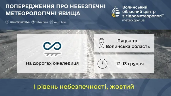 «Жовтий» рівень небезпечності: на дорогах Волині збережеться ожеледиця