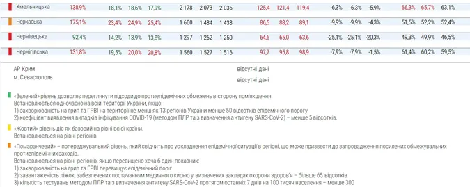 Україна оновила список епідемічних зон: де опинилася Волинь