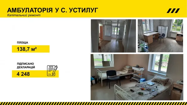 За 2021 рік на Волині оновили 16 медичних закладів (фото)