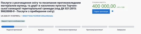 Скільки насправді громади Волині витратили на розчищення снігу