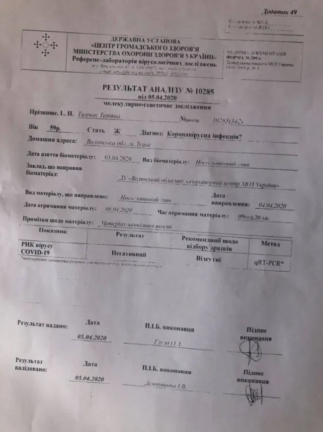 Про коронавірус дізналася на заупокійній службі, – відверте зізнання дружини луцького лікаря-гінеколога