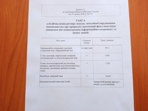 Нацпарком на Волині пронеслися невідомі вандали (фото)
