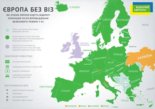 «Безвіз» для України: головні питання і відповіді