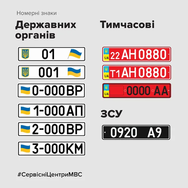 Чому можуть відмовити в замовленні унікальних номерів для авто