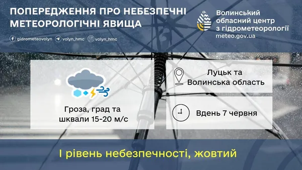У Луцьку та області завтра буде гроза та місцями град (фото)