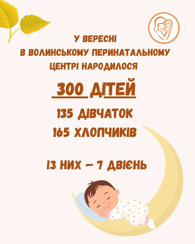 За місяць у перинатальному в Луцьку народилося 7 двієнь
