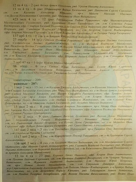 До середини березня в полон здалися близько ста російських танкістів, – розвідка