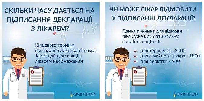 ТОП-7 міфів про вибір лікаря (інфографіка)
