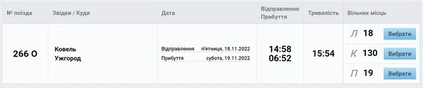 Поїзд «Ковель – Ужгород» починає курсувати: з'явився маршрут та розклад руху