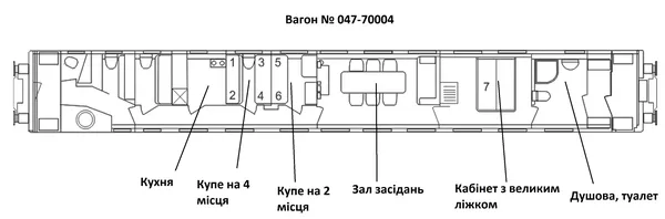Кухня, ванна та м'який куточок: «Укрзалізниця» показала VIP-вагон (фото)