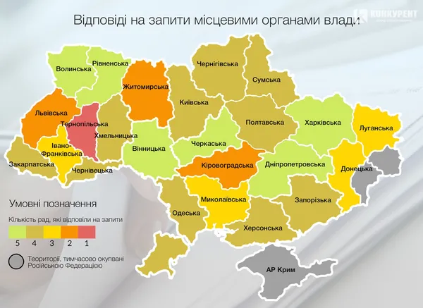Волинські місцеві ради – взірцеві в доступі до публічної інформації