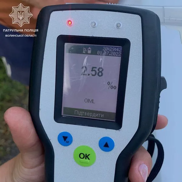 Алкоголю – у 13 та 8 разів понад норму: на Волині вночі зловили двох п'яних водіїв (фото)