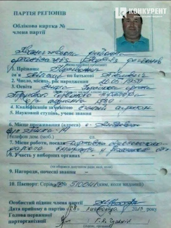 Головою РДА на Волині хочуть призначити екс-регіонала, – ЗМІ
