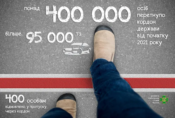 За 10 днів січня український кордон перетнули понад 400 тисяч осіб