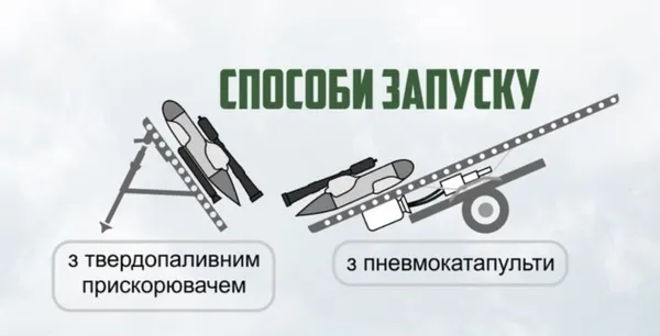 Українські волонтери розробляють бойову ракету  «Трембіта»