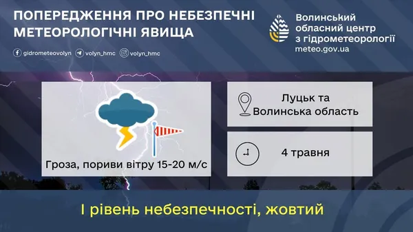 Град, гроза і шквальний вітер: Волинь накриє негода